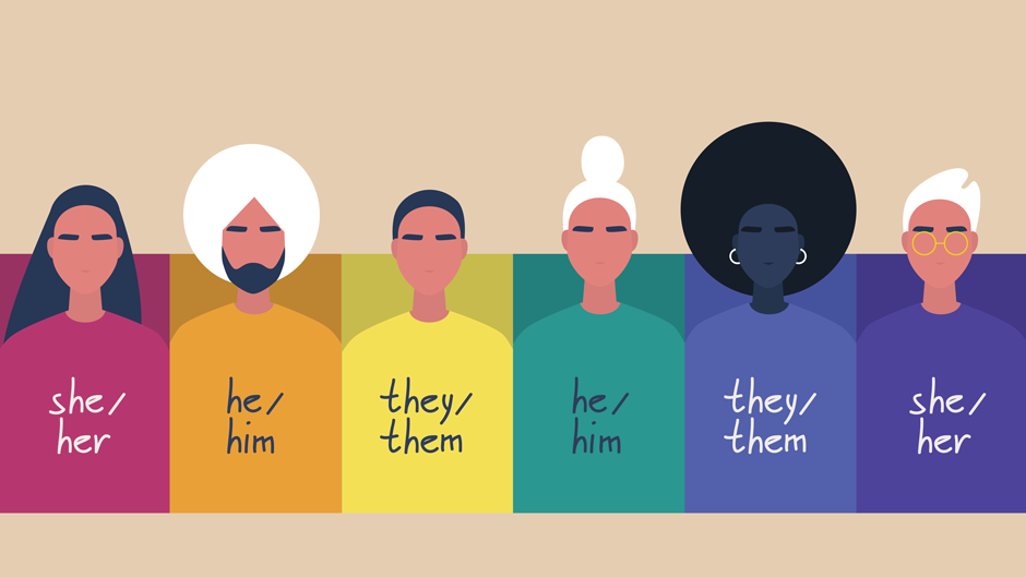 Graphic of six diverse people with pronouns on each that say "She/Her, He/Him, They/Them"