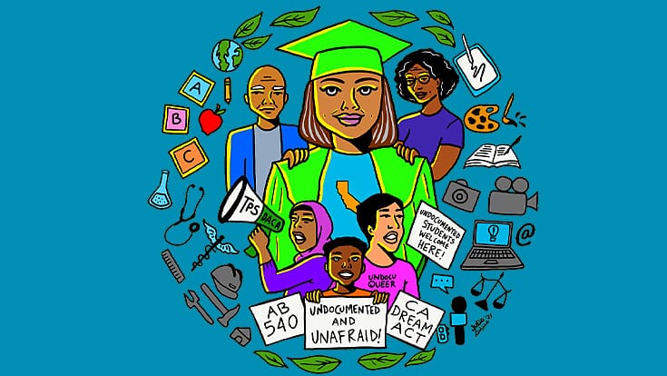 Common Terminology Related to Undocumented Students